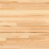 Solid 1¾” thick Parawood butcher-block top