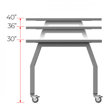 30", 36" or 40" Work surface heights